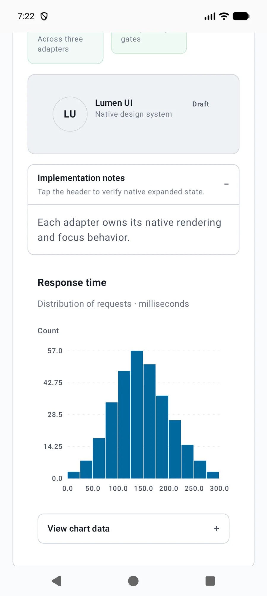 Histogram rendered in the Android phone emulator Lumen playground