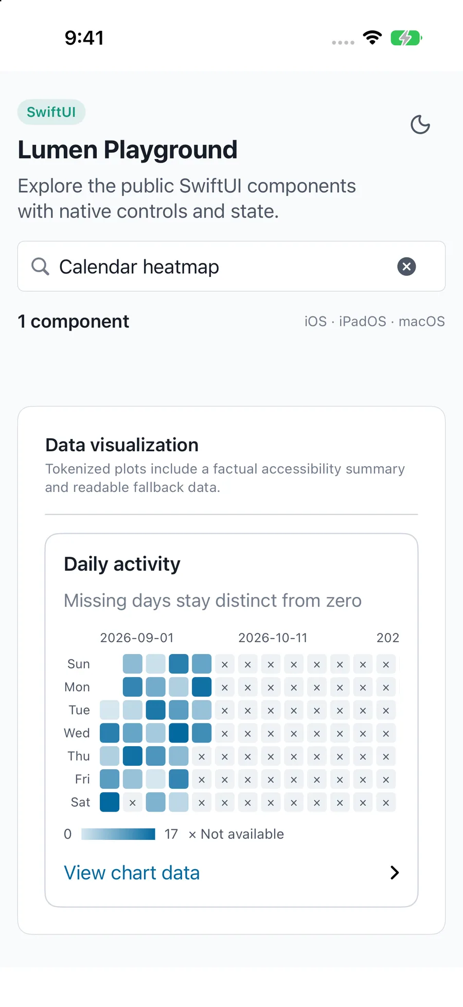 Calendar heatmap rendered in the iPhone simulator Lumen playground